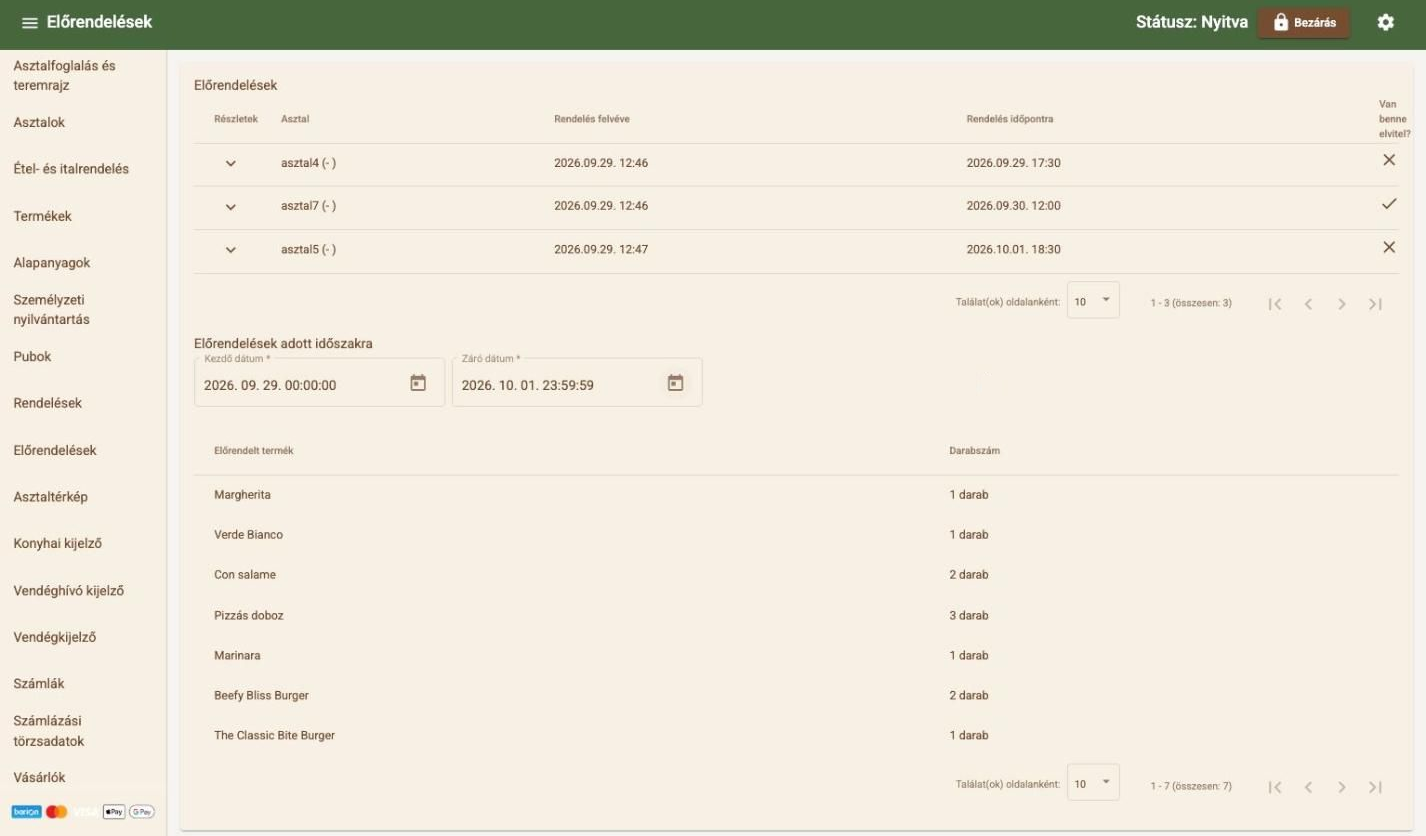 Pre-order list and product summary for a period